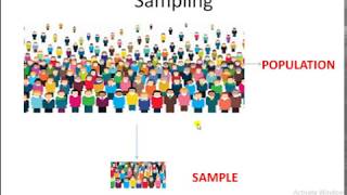 JKSSB Account Assistant statistics Sampling and non sampling errors