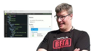 Building an API with Swagger
