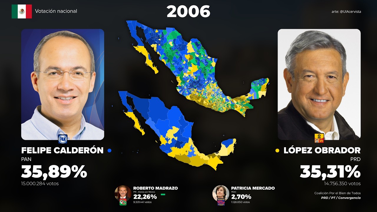 ¿CÓMO VOTARON LOS ESTADOS DE MÉXICO EN LAS ELECCIONES PRESIDENCIALES DE 2006?