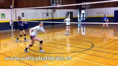 Volleyball Middle Blockers Drill: Transition to slide approach