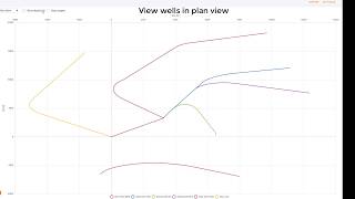 Introduction to Oliasoft WellDesign´s Trajectory Design Module.