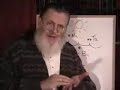 Sheikh Yusuf Estes Teaches Arabic Sheikh Yusuf Estes Teaches Arabic