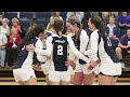 2013 Commonwealth Conference Volleyball Preseason Poll