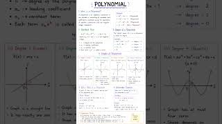 #_short notes of polynomial 😊🥰🔥🔥