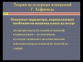 Введение в теорию межкультурной коммуникации (Шангаева Н.К.) - 5 лекция