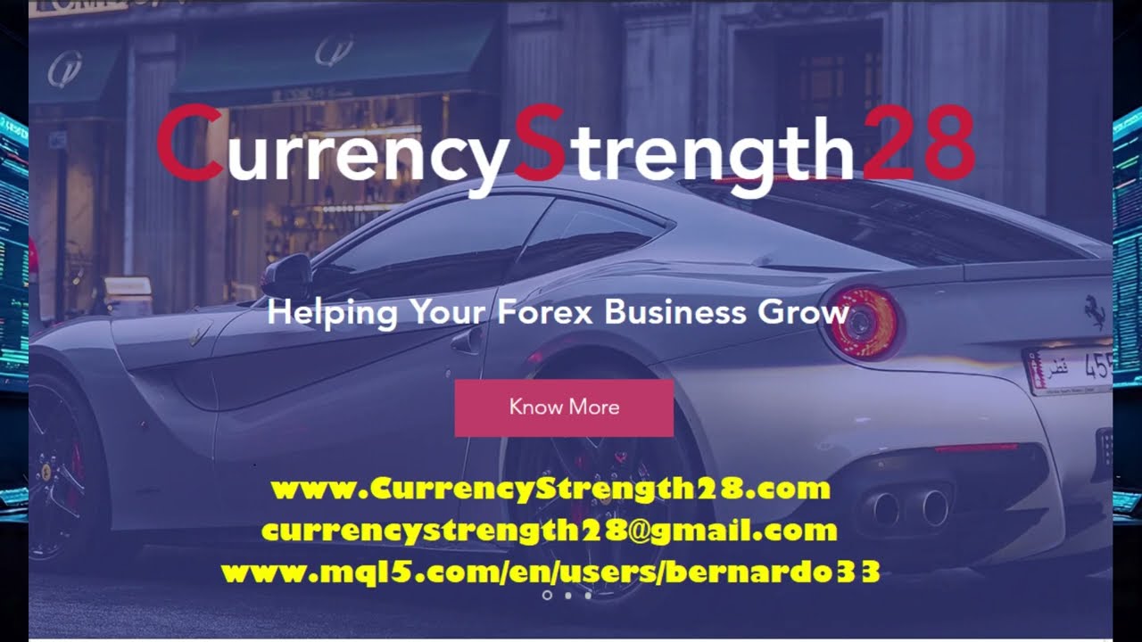 28Pairs Currency Strength Trading Explained – Full System Setup & Strategy