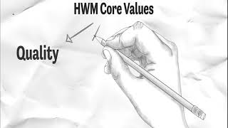 HWM Orientation Slide 3