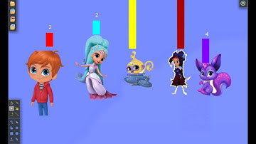 Shimmer And Shine Character Voting 2