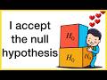 Fail to reject the null hypothesis?