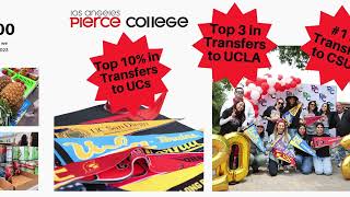 Pierce College Fair Video 2024 Final