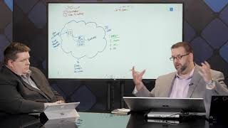 Innovation within the Cloudistics Cloud Platform