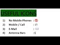 Useful shortcut icons | emoji icons in MS Word.