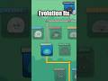 How we fixed our evolution tree #gamedev #indiegame