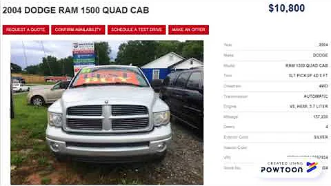 Www Craigslist Com Greenville Sc Cars