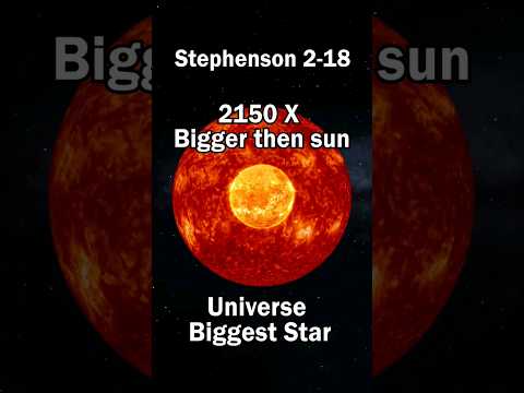 Universe Biggest Star, ब्रह्मांड का सबसे बड़ा तारा कौनसा है?
