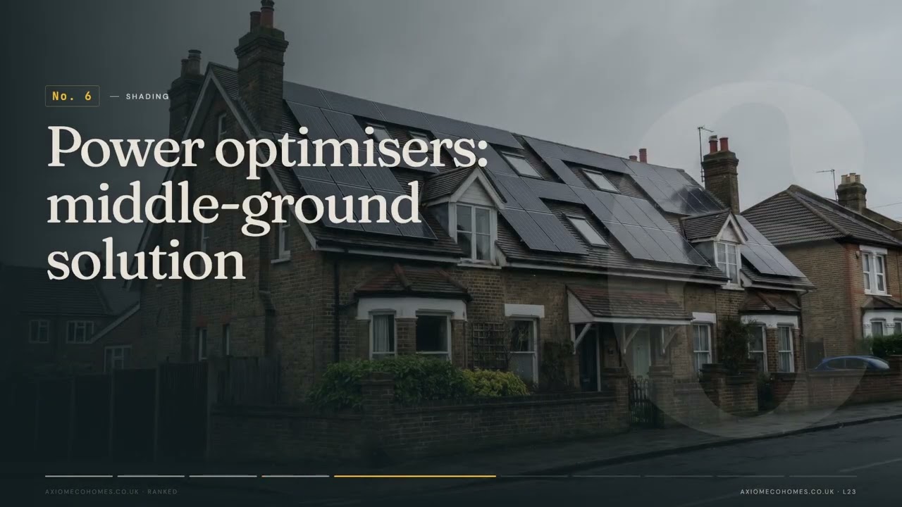 10 Solar Inverter Facts Explained