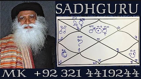 Janam kundli of Mr , Sadhguru.