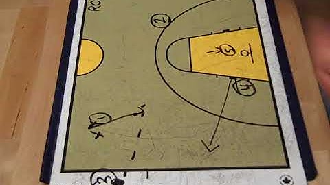 "Rockets" Sideline Inbound Play with Pick and Roll Action