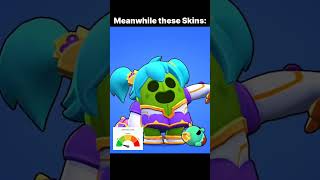All New SKINS in Brawl Stars |  #brawlstars #brawltalk