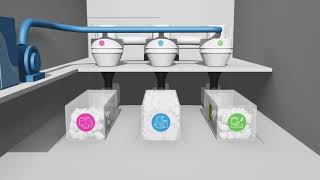 The Envac System