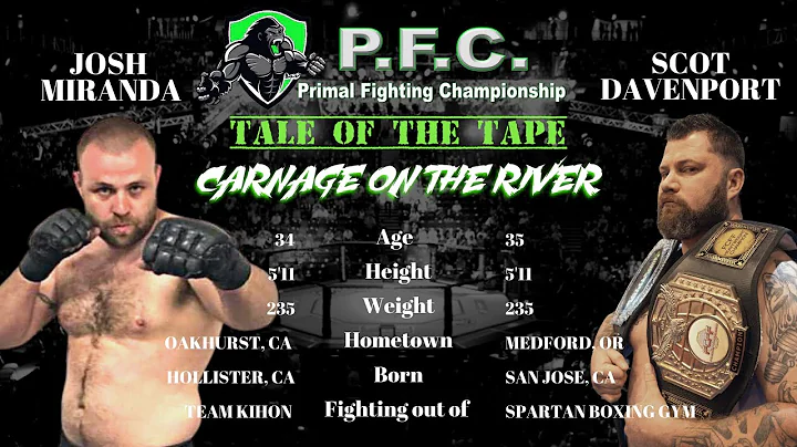 (PFC 1) 2022 Primal Fighting Championship "MAIN EV...