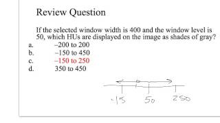 Famous RAD 481 chp 4 Profile