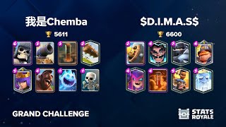 我是Chemba vs $D.I.M.A.S$ [GRAND CHALLENGE]