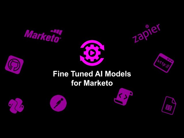 Fine Tuned AI Models For Marketo