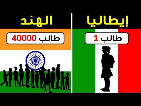 20 من المقارنات الأكثر جنونا التي ستمر عليك 