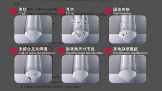 焊接缺陷系列课程2Welding Defect Series Course 2