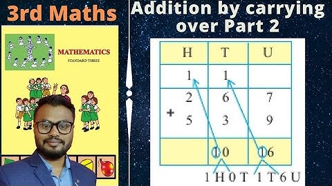 Addition By Carrying Over   Addition With Carrying Over   Std 3 rd   Class 3