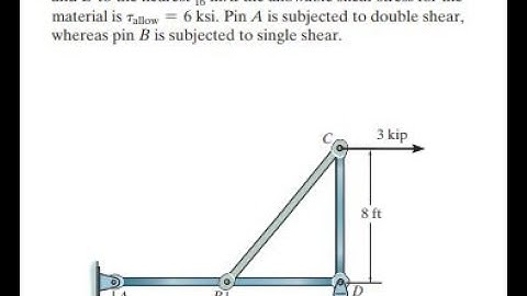 Determine the required diameter of the pins at and to the nearest in. if the allowable shear stress