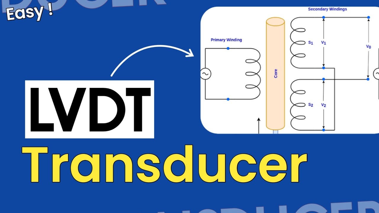 LVDT Transducer in Hindi | Working | Advantages | Applications - YouTube