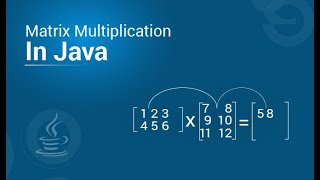 Example Program  Matrix Multiplication