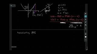 Calculus 101 Week 9.4: Linear Approximation