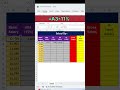 Salary Slip Calculation 💥 #skillprotech_360