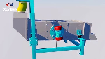 Linear vibrating screen change screen