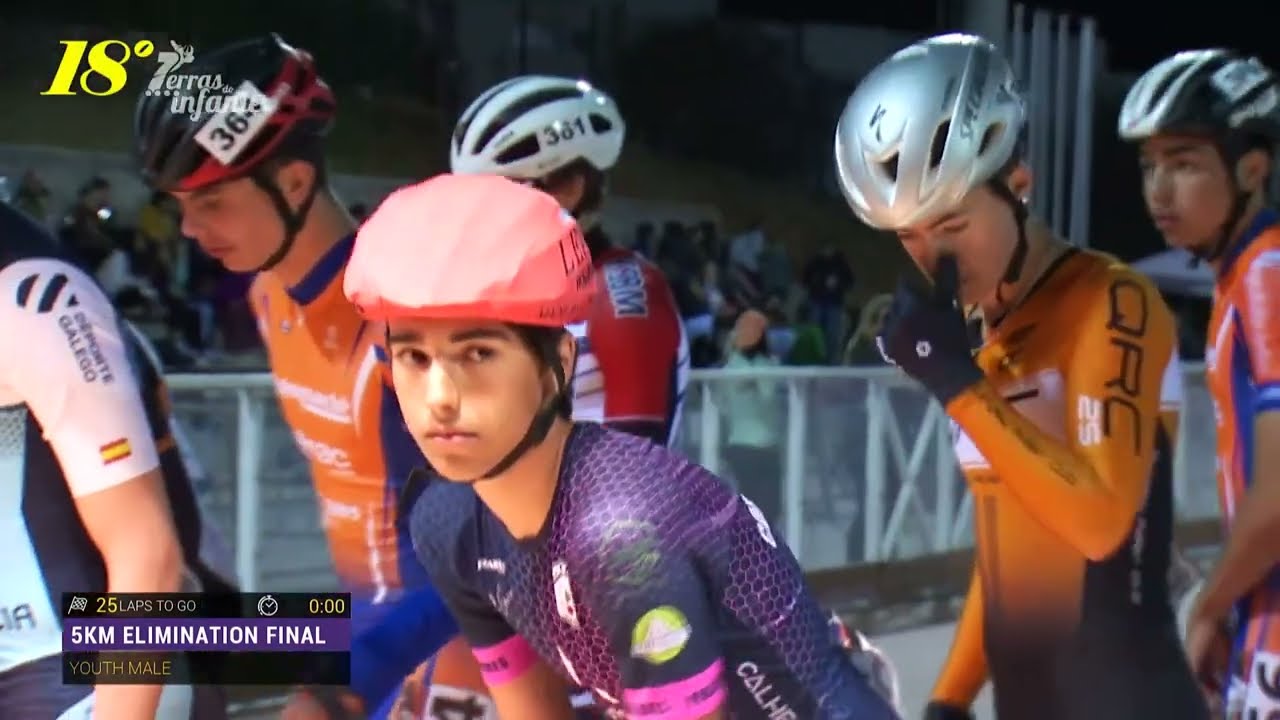 5KM Elimination Youth Men Final -  Europa Cup 2023 Lagos - Portugal