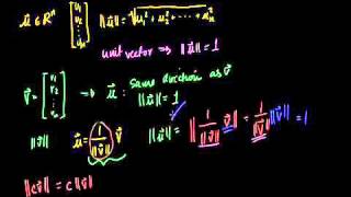Unit Vectors Bangla