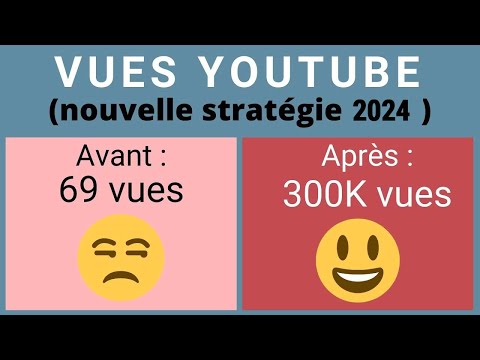 Vidéo: 4 façons d'obtenir plus d'abonnés YouTube
