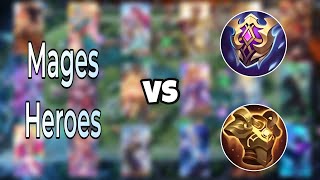 Testing All Mage Heroes vs Athena Shield & Radiant Armor | Best Magic Defense in Mobile Legends