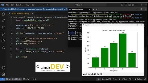 0081 PYTHON GRAFICA DE BARRAS