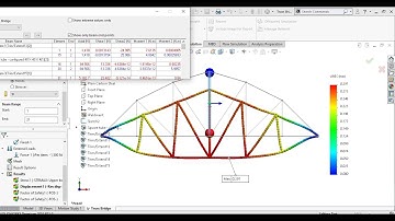 Solidworks simulations 138 |Static structural analysis of  Truss Bridge Project