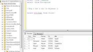 v21 SQL avg