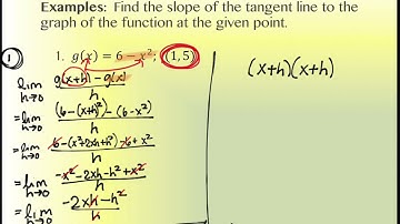 2.1 The Derivative and Tangent Line Problem (part 1)