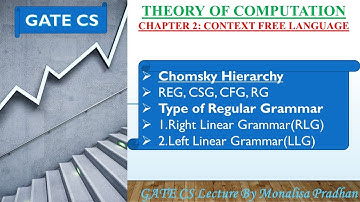 Ch-2.8:Chomsky Hierarchy:REG, CSG, CFG, RG|Type of Regular Grammar|TOC Lecture for GATE CSE