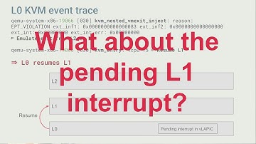 Improving KVM x86 Nested-Virtualization by Liran Alon