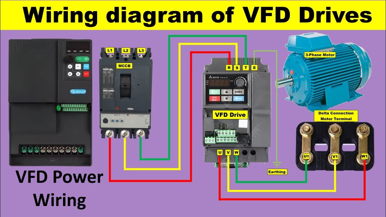 vfd connection with 3 phase motor| Vfd Drive power wiring | 3 phase ...