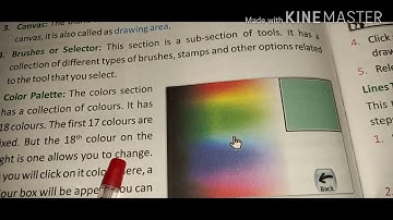 Class 3rd (11/12/20) computer ch 7 TUX PAINT  by sudha ma