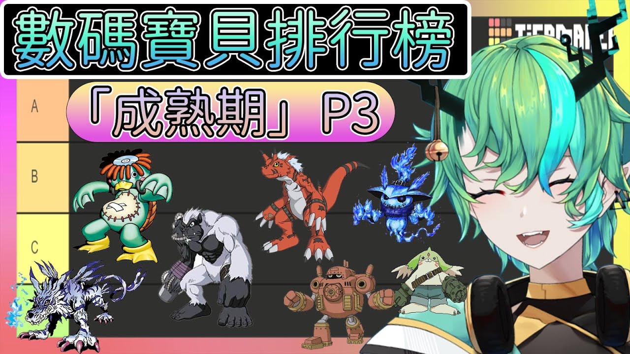 【數碼寶貝排行榜】G... 那麽多?!今天只能夠 G 吧?!【Ichiroku 一六】 | MYViki